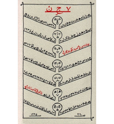 کتاب هفت جن, 7 ج ن (7جن)
