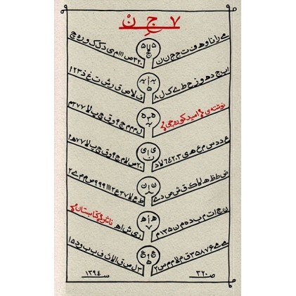 کتاب هفت جن, 7 ج ن (7جن)